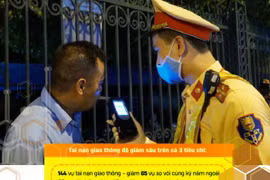 Hà Nội: Nhiều chuyển biến tích cực sau cao điểm xử lý vi phạm nồng độ cồn