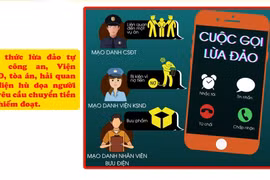 Chớ nhẹ dạ mà “sập bẫy” các tin nhắn và cuộc gọi “ảo” qua mạng