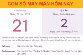 Con số may mắn hôm nay 21/2/2023 thứ 3, ngày 2/2 âm lịch