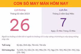 Con số may mắn hôm nay 26/2/2023 Chủ nhật, ngày 7/2 âm lịch