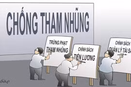 Quyết tâm chống tham nhũng tại những nơi vốn được coi là “nhạy cảm” nhất