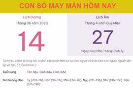Con số may mắn hôm nay 14/6/2023 thứ 4, ngày 27/4 âm lịch