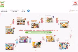 Phần mềm giúp mẹ bầu không còn lăn tăn về chế độ dinh dưỡng hàng ngày