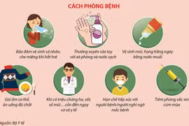 Gia tăng số trẻ nhiễm virus cúm A: Cần tăng cường biện pháp phòng ngừa
