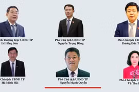 Hà Nội lấy phiếu tín nhiệm các Phó Chủ tịch thành phố vào cuối năm 2023
