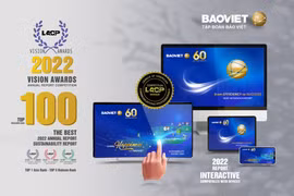 Bảo Việt đạt Top 21 Báo cáo thường niên và Báo cáo phát triển bền vững tốt nhất thế giới do LACP bình chọn
