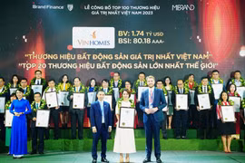 Vinhomes vào Top 20 thương hiệu bất động sản giá trị nhất thế giới