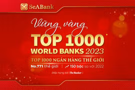SeABank tăng 150 bậc trong bảng xếp hạng "Top 1.000 Ngân hàng thế giới"
