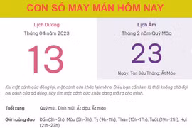 Con số may mắn hôm nay 13/4/2023 thứ 5, ngày 23/2 âm lịch