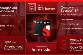 Công bố chipset mới nhà Qualcomm