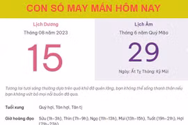 Con số may mắn hôm nay 15/8/2023 thứ 3, ngày 29/6 âm lịch
