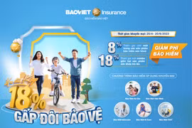 Gấp đôi bảo vệ và nhận ưu đãi kép từ bảo hiểm Bảo Việt