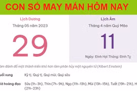 Con số may mắn hôm nay 29/5/2023 thứ 2, ngày 11/4 âm lịch