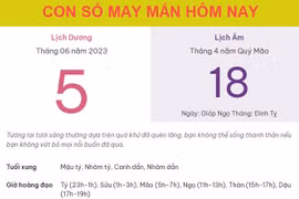 Con số may mắn hôm nay 5/6/2023 thứ 2, ngày 18/4 âm lịch