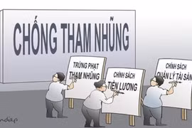Nghiêm túc thực hiện chuyển đổi vị trí công tác theo Luật Phòng, chống tham nhũng