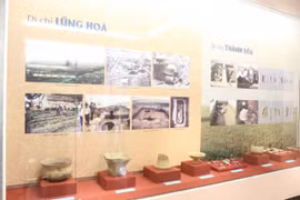 Bảo tồn các hiện vật thuộc di chỉ khảo cổ Lũng Hòa, thời văn hóa Phùng Nguyên