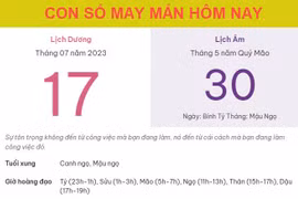 Con số may mắn hôm nay 17/7/2023 thứ 2, ngày 30/5 âm lịch