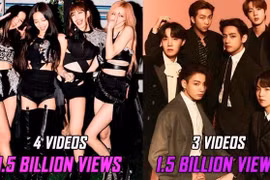 Blackpink có 4 video vượt 1,5 tỉ view trên YouTube