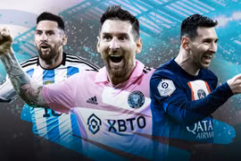 Messi có lần thứ 7 trở thành cầu thủ xuất sắc nhất thế giới