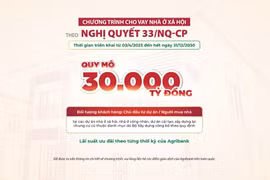 Agribank dành 30.000 tỷ đồng triển khai chương trình tín dụng ưu đãi lãi suất nhà ở xã hội
