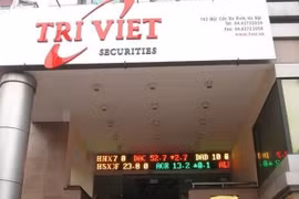 Sau kiểm toán Quản lý Tài sản Trí Việt (TVC) báo lỗ gấp đôi, lên tới gần 900 tỷ đồng