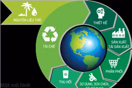 Tạp chí Môi trường phát động Cuộc thi ảnh Kinh tế tuần hoàn 2023