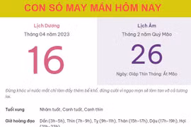 Con số may mắn hôm nay 16/4/2023 Chủ nhật, ngày 26/2 âm lịch