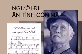 Nhạc sỹ Nguyễn Văn Tý Chuyện bây giờ mới kể