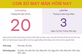 Con số may mắn hôm nay 20/6/2023 thứ 3, ngày 3/5 âm lịch