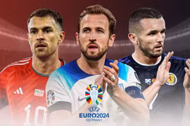 Bốc thăm VCK Euro 2024: Tây Ban Nha, Croatia và Italia đại chiến ở bảng tử thần