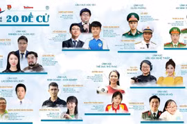 Top 20 đề cử gương mặt trẻ Việt Nam tiêu biểu 2022