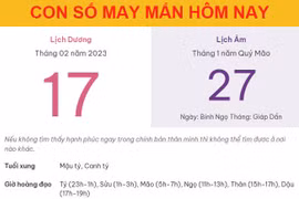 Con số may mắn hôm nay 17/2/2023 thứ 6, ngày 27/1 âm lịch