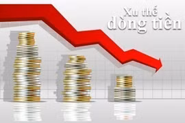 Chứng khoán 28/2: Phục hồi trong… tiêu cực