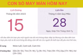 Con số may mắn hôm nay 15/6/2023 thứ 5, ngày 28/4 âm lịch