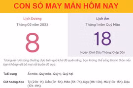 Con số may mắn hôm nay 8/2/2023 thứ 4, ngày 18/1 âm lịch