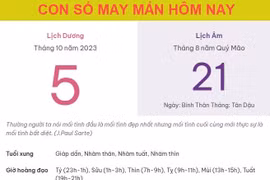 Con số may mắn hôm nay 5/10/2023 thứ 5, ngày 20/8 âm lịch