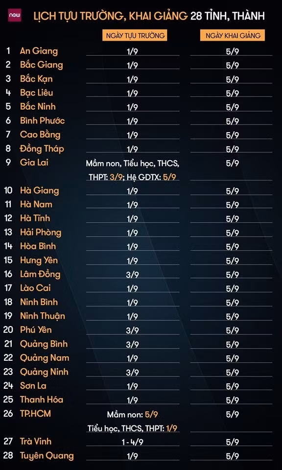 LỊCH KHAI GIẢNG