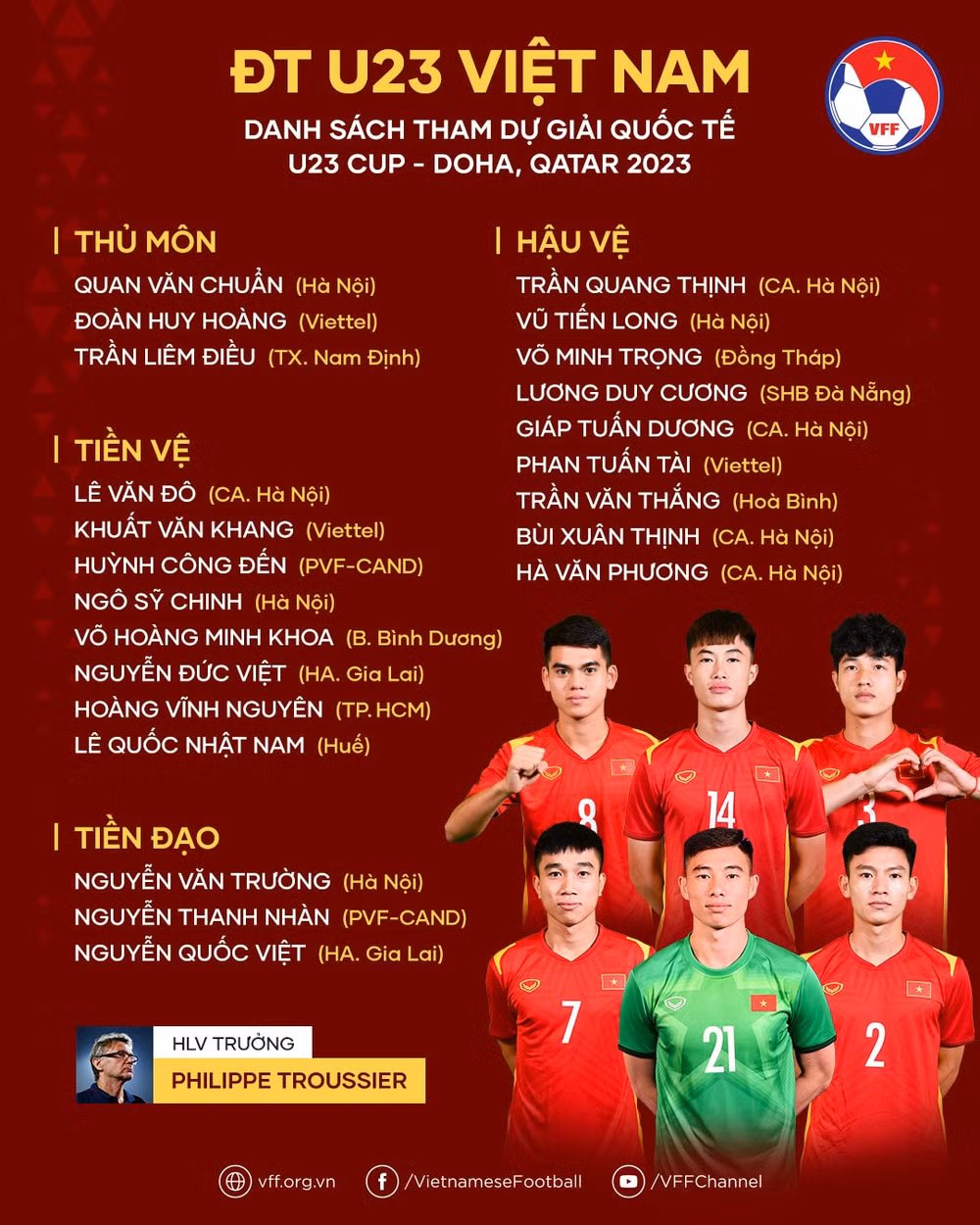 hlv philippe troussier loai 11 cau thu chot danh sach du doha cup 2023 hinh 1