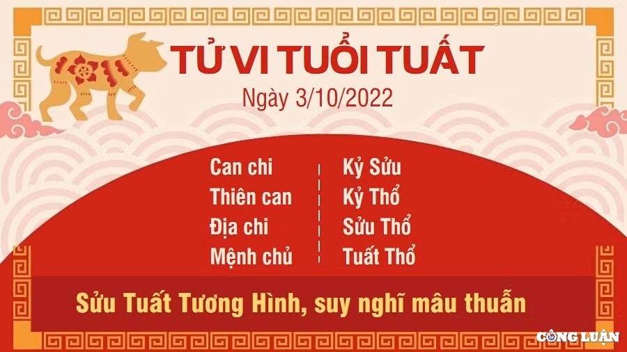 tu vi hom nay 3 10 2022 thu 2 ngay 8 9 am lich cua 12 con giap hinh 11