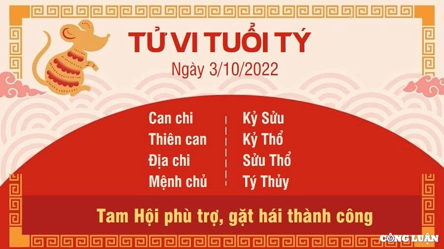 tu vi hom nay 3 10 2022 thu 2 ngay 8 9 am lich cua 12 con giap hinh 1