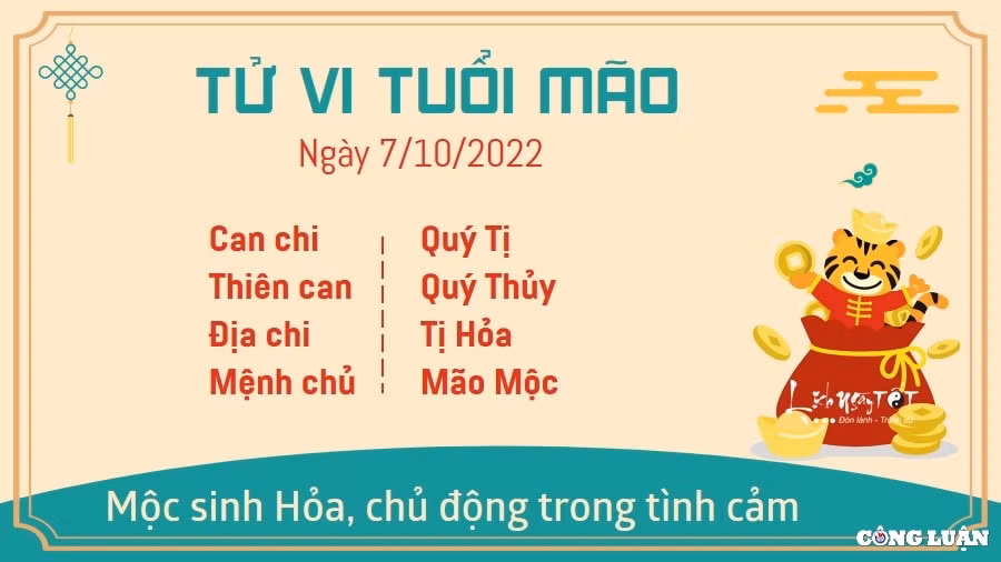 tu vi hom nay 7 10 2022 thu 6 ngay 12 9 am lich cua 12 con giap hinh 4