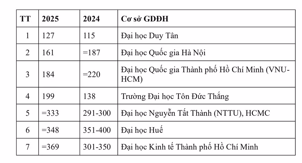 Ảnh màn hình 2025-09-18 lúc 09.43.10