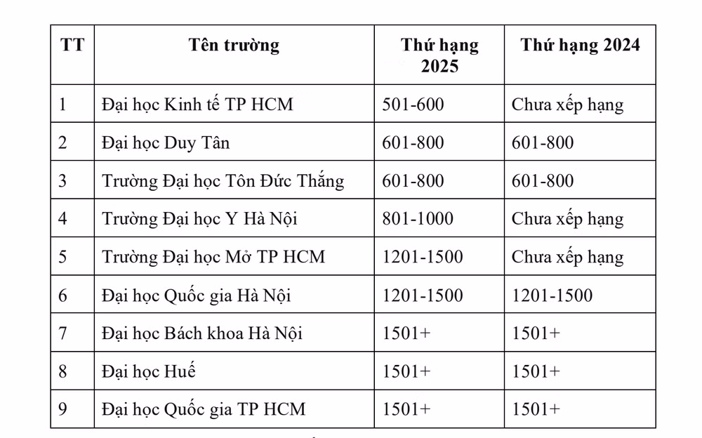 Ảnh màn hình 2025-09-18 lúc 09.43.36