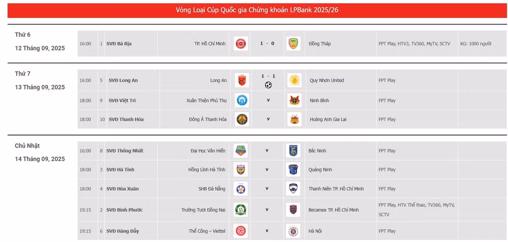 Cup qg