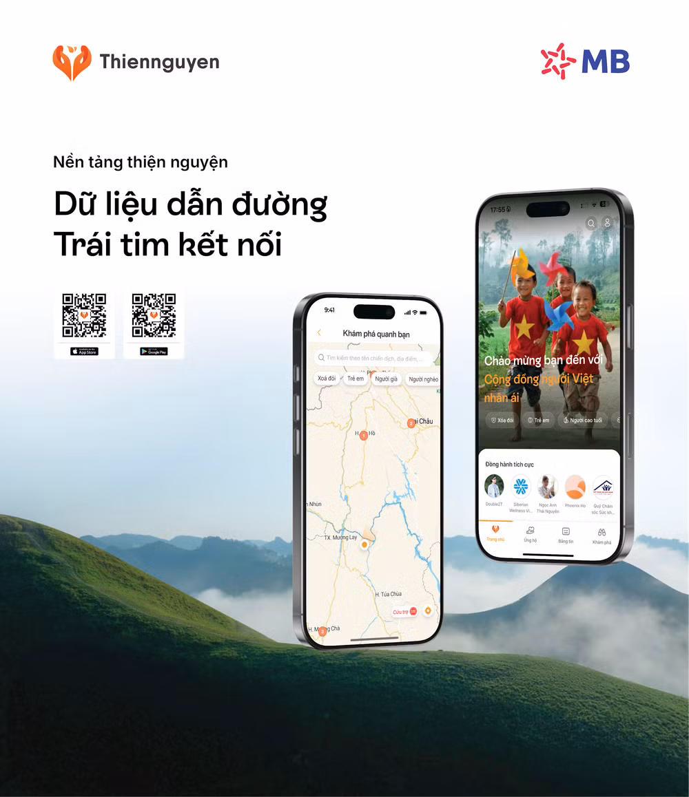 APP Thien nguyen 