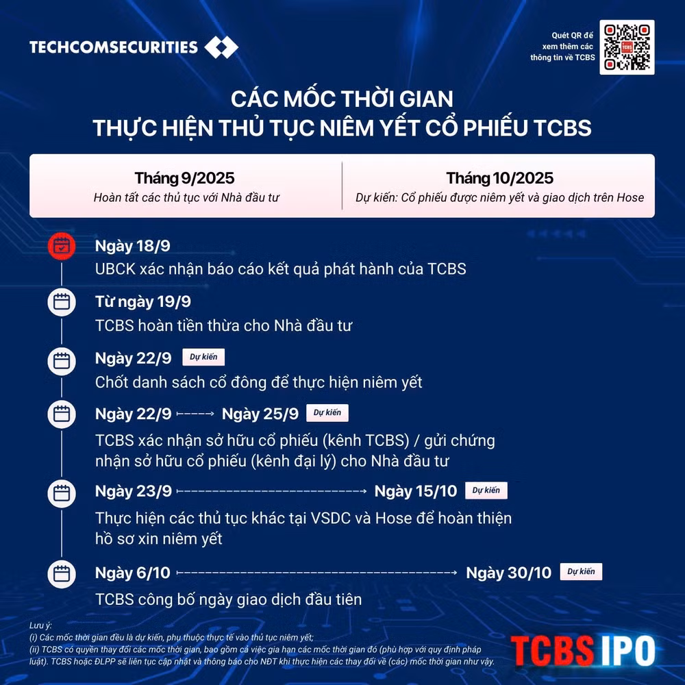 tcbs1.jpg