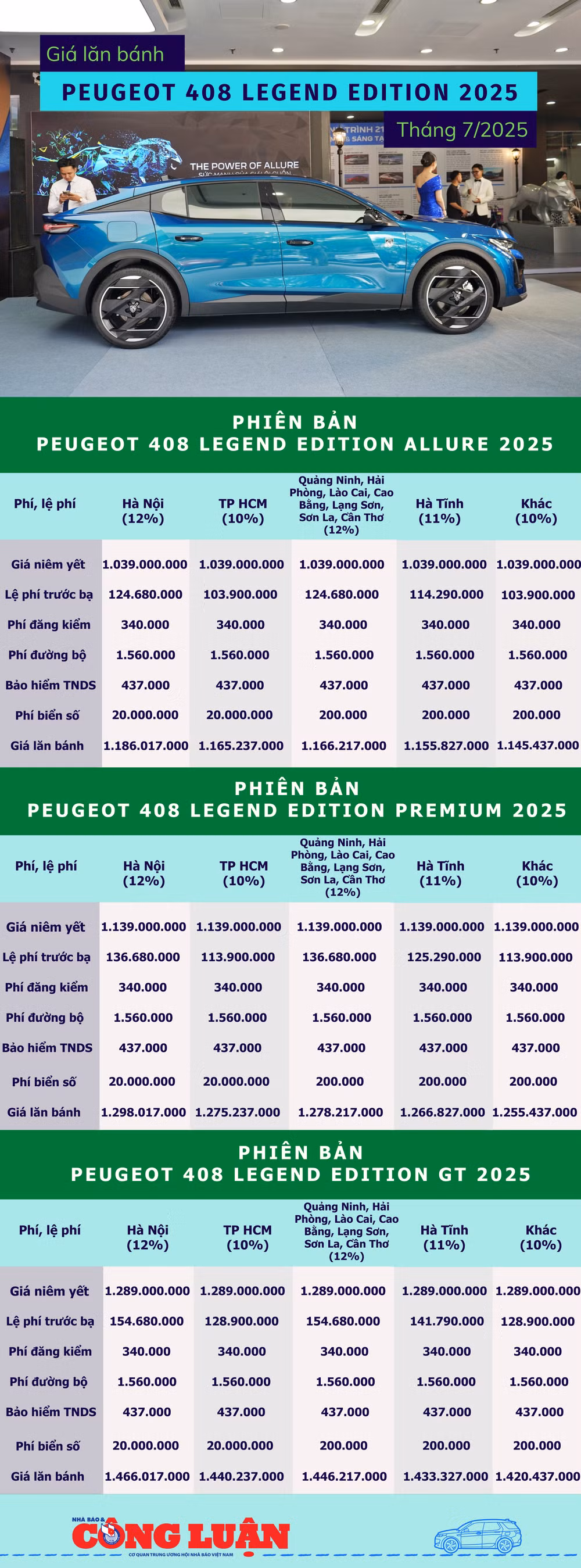 gia-lan-banh-peugeot-408-legend-edition-2025.png