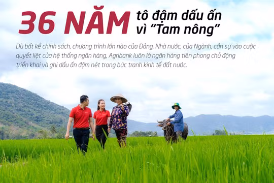36 năm tô đậm dấu ấn vì "Tam nông"
