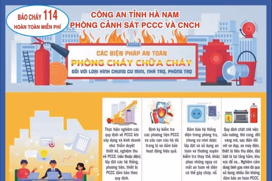 Công an Hà Nam khuyến cáo an toàn PCCC đối với hộ gia đình, nhà để ở kết hợp sản xuất, kinh doanh