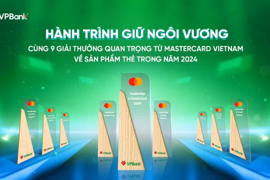 VPBank 5 năm liên tiếp được Mastercard vinh danh nhiều giải thưởng danh giá